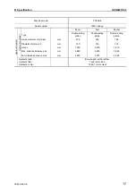 Предварительный просмотр 75 страницы Komatsu Galeo PC800-8 Shop Manual