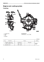 Предварительный просмотр 92 страницы Komatsu Galeo PC800-8 Shop Manual