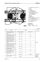 Предварительный просмотр 101 страницы Komatsu Galeo PC800-8 Shop Manual