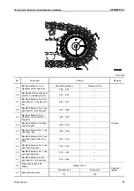 Предварительный просмотр 105 страницы Komatsu Galeo PC800-8 Shop Manual