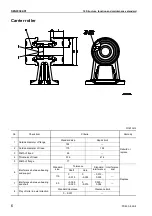 Предварительный просмотр 114 страницы Komatsu Galeo PC800-8 Shop Manual