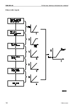 Предварительный просмотр 136 страницы Komatsu Galeo PC800-8 Shop Manual
