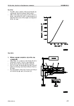 Предварительный просмотр 143 страницы Komatsu Galeo PC800-8 Shop Manual