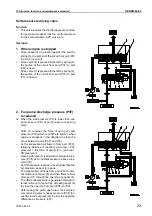 Предварительный просмотр 145 страницы Komatsu Galeo PC800-8 Shop Manual