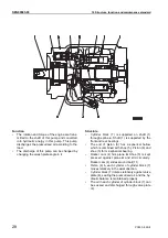 Предварительный просмотр 150 страницы Komatsu Galeo PC800-8 Shop Manual