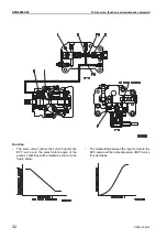 Предварительный просмотр 154 страницы Komatsu Galeo PC800-8 Shop Manual