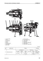 Предварительный просмотр 157 страницы Komatsu Galeo PC800-8 Shop Manual