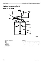 Предварительный просмотр 166 страницы Komatsu Galeo PC800-8 Shop Manual