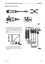 Предварительный просмотр 181 страницы Komatsu Galeo PC800-8 Shop Manual