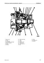 Предварительный просмотр 193 страницы Komatsu Galeo PC800-8 Shop Manual