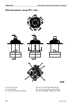 Предварительный просмотр 202 страницы Komatsu Galeo PC800-8 Shop Manual