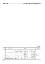 Предварительный просмотр 204 страницы Komatsu Galeo PC800-8 Shop Manual