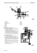 Предварительный просмотр 215 страницы Komatsu Galeo PC800-8 Shop Manual