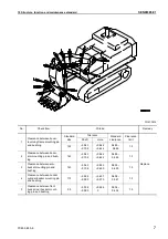 Предварительный просмотр 233 страницы Komatsu Galeo PC800-8 Shop Manual