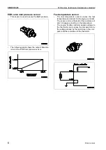 Предварительный просмотр 248 страницы Komatsu Galeo PC800-8 Shop Manual