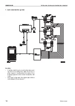 Предварительный просмотр 256 страницы Komatsu Galeo PC800-8 Shop Manual