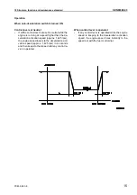 Предварительный просмотр 257 страницы Komatsu Galeo PC800-8 Shop Manual