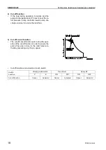 Предварительный просмотр 260 страницы Komatsu Galeo PC800-8 Shop Manual