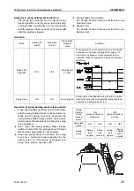 Предварительный просмотр 267 страницы Komatsu Galeo PC800-8 Shop Manual