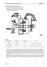 Предварительный просмотр 273 страницы Komatsu Galeo PC800-8 Shop Manual