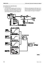 Предварительный просмотр 280 страницы Komatsu Galeo PC800-8 Shop Manual