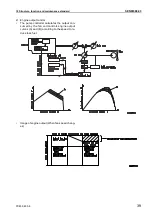 Предварительный просмотр 281 страницы Komatsu Galeo PC800-8 Shop Manual