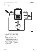 Предварительный просмотр 287 страницы Komatsu Galeo PC800-8 Shop Manual