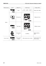 Предварительный просмотр 294 страницы Komatsu Galeo PC800-8 Shop Manual