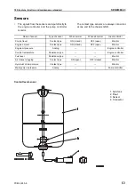 Предварительный просмотр 305 страницы Komatsu Galeo PC800-8 Shop Manual