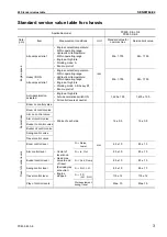 Предварительный просмотр 313 страницы Komatsu Galeo PC800-8 Shop Manual