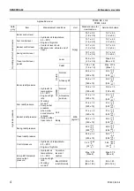 Предварительный просмотр 314 страницы Komatsu Galeo PC800-8 Shop Manual