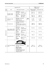 Предварительный просмотр 315 страницы Komatsu Galeo PC800-8 Shop Manual