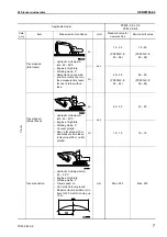 Предварительный просмотр 317 страницы Komatsu Galeo PC800-8 Shop Manual