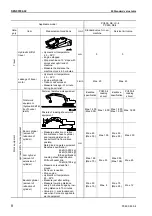 Предварительный просмотр 318 страницы Komatsu Galeo PC800-8 Shop Manual