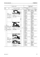 Предварительный просмотр 319 страницы Komatsu Galeo PC800-8 Shop Manual