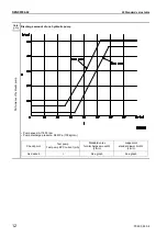 Предварительный просмотр 322 страницы Komatsu Galeo PC800-8 Shop Manual