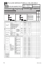 Предварительный просмотр 444 страницы Komatsu Galeo PC800-8 Shop Manual