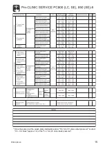 Предварительный просмотр 445 страницы Komatsu Galeo PC800-8 Shop Manual