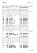 Предварительный просмотр 454 страницы Komatsu Galeo PC800-8 Shop Manual