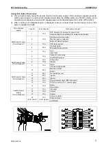 Предварительный просмотр 457 страницы Komatsu Galeo PC800-8 Shop Manual