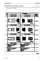 Предварительный просмотр 469 страницы Komatsu Galeo PC800-8 Shop Manual