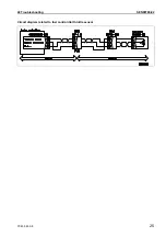 Предварительный просмотр 531 страницы Komatsu Galeo PC800-8 Shop Manual