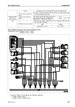 Предварительный просмотр 551 страницы Komatsu Galeo PC800-8 Shop Manual