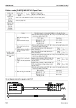 Предварительный просмотр 560 страницы Komatsu Galeo PC800-8 Shop Manual