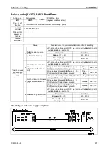 Предварительный просмотр 561 страницы Komatsu Galeo PC800-8 Shop Manual