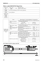 Предварительный просмотр 562 страницы Komatsu Galeo PC800-8 Shop Manual