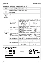 Предварительный просмотр 572 страницы Komatsu Galeo PC800-8 Shop Manual