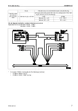 Предварительный просмотр 587 страницы Komatsu Galeo PC800-8 Shop Manual