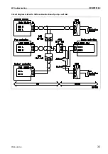 Предварительный просмотр 613 страницы Komatsu Galeo PC800-8 Shop Manual