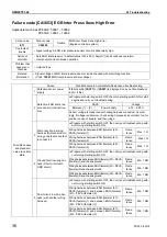 Предварительный просмотр 616 страницы Komatsu Galeo PC800-8 Shop Manual